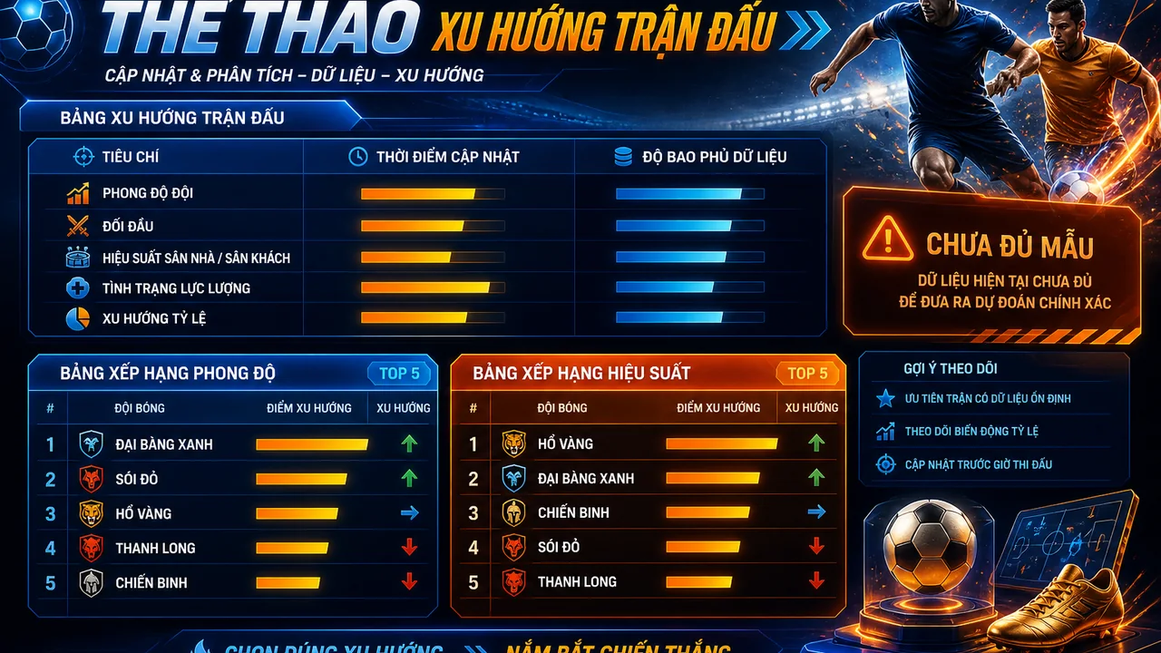 Cách đọc bảng xu hướng trận đấu 789bet qua ba lớp dữ liệu